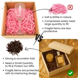 Shredded « Fluffy » paper filler for boxes